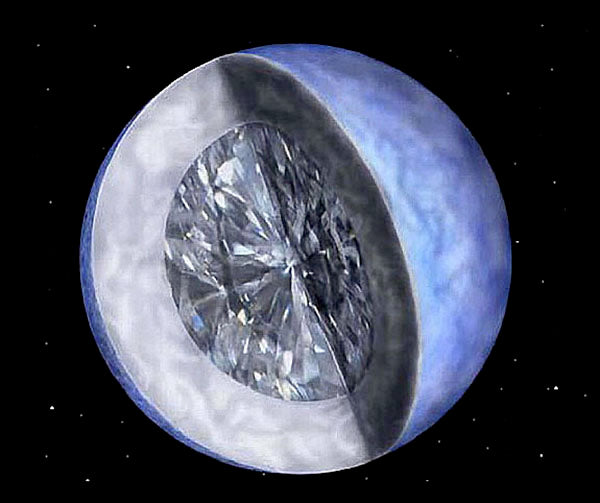 White Dwarf Star ‘Lucy’ Could Be the Galaxy’s Largest Diamond