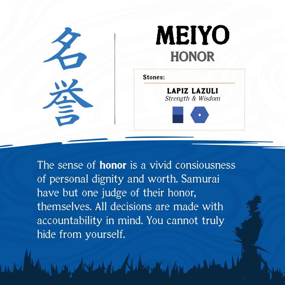 8mm Mokume, Lapis  Bushido Strength & Wisdom Bracelet.