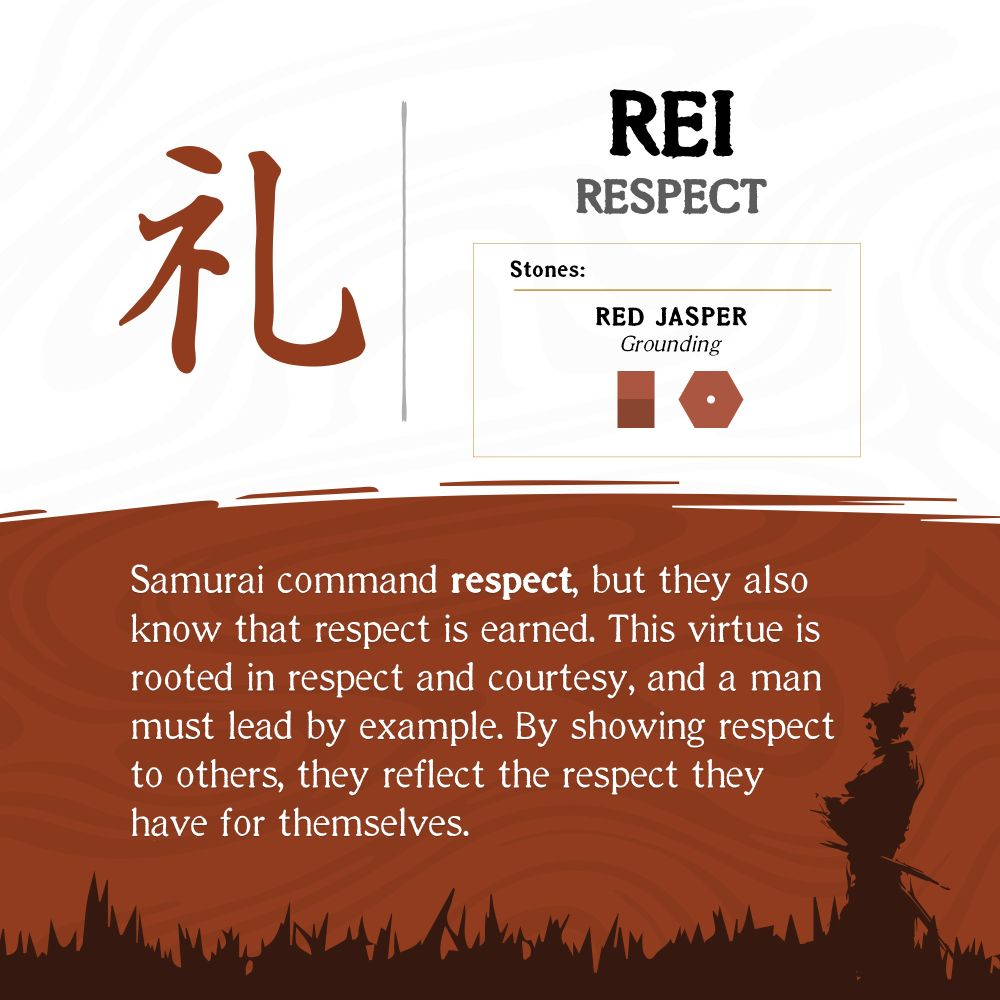 Bushido Jasper, Mokume Virtue Bracelet - REI: Respect